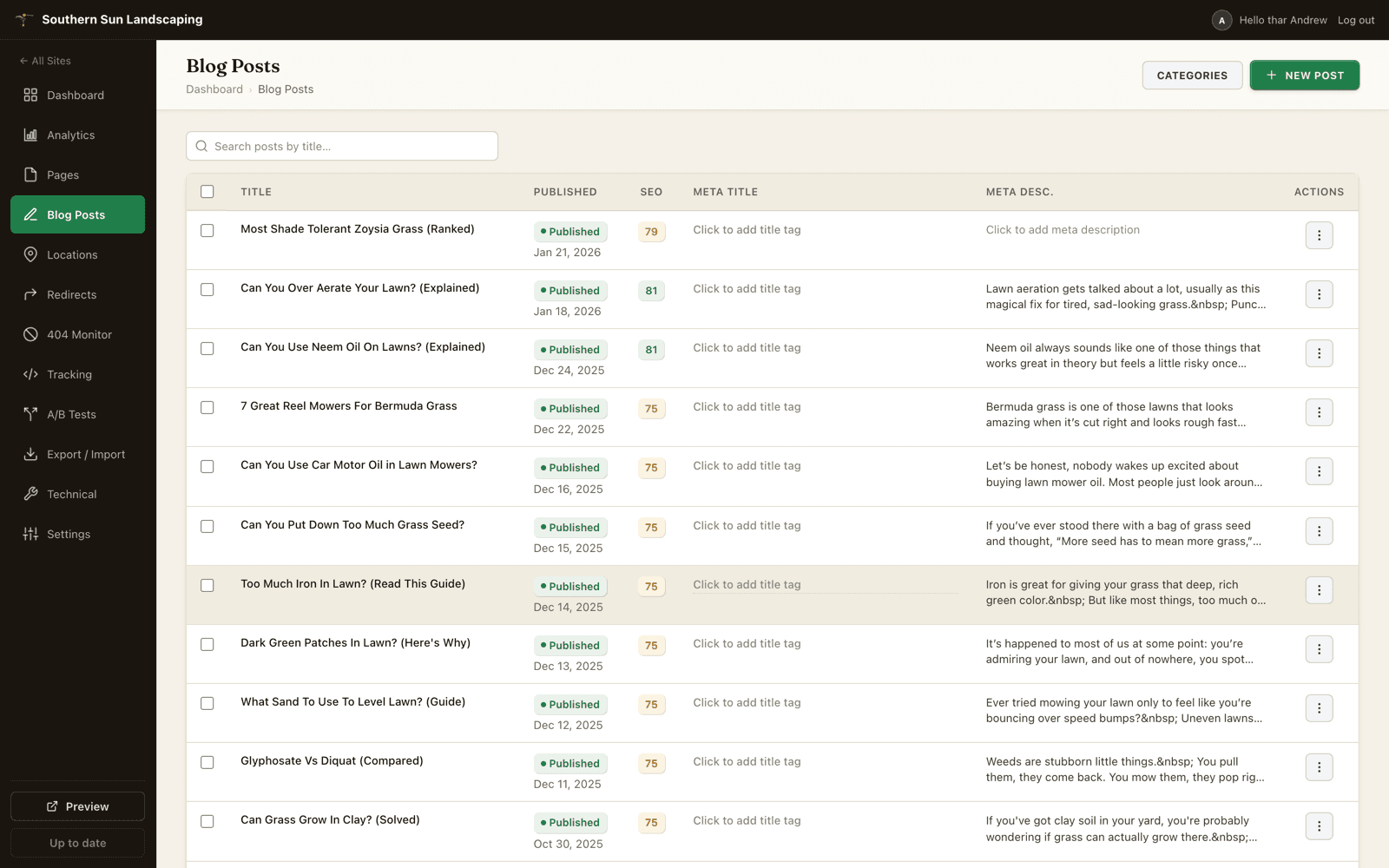 Schedule and organize the whole blog