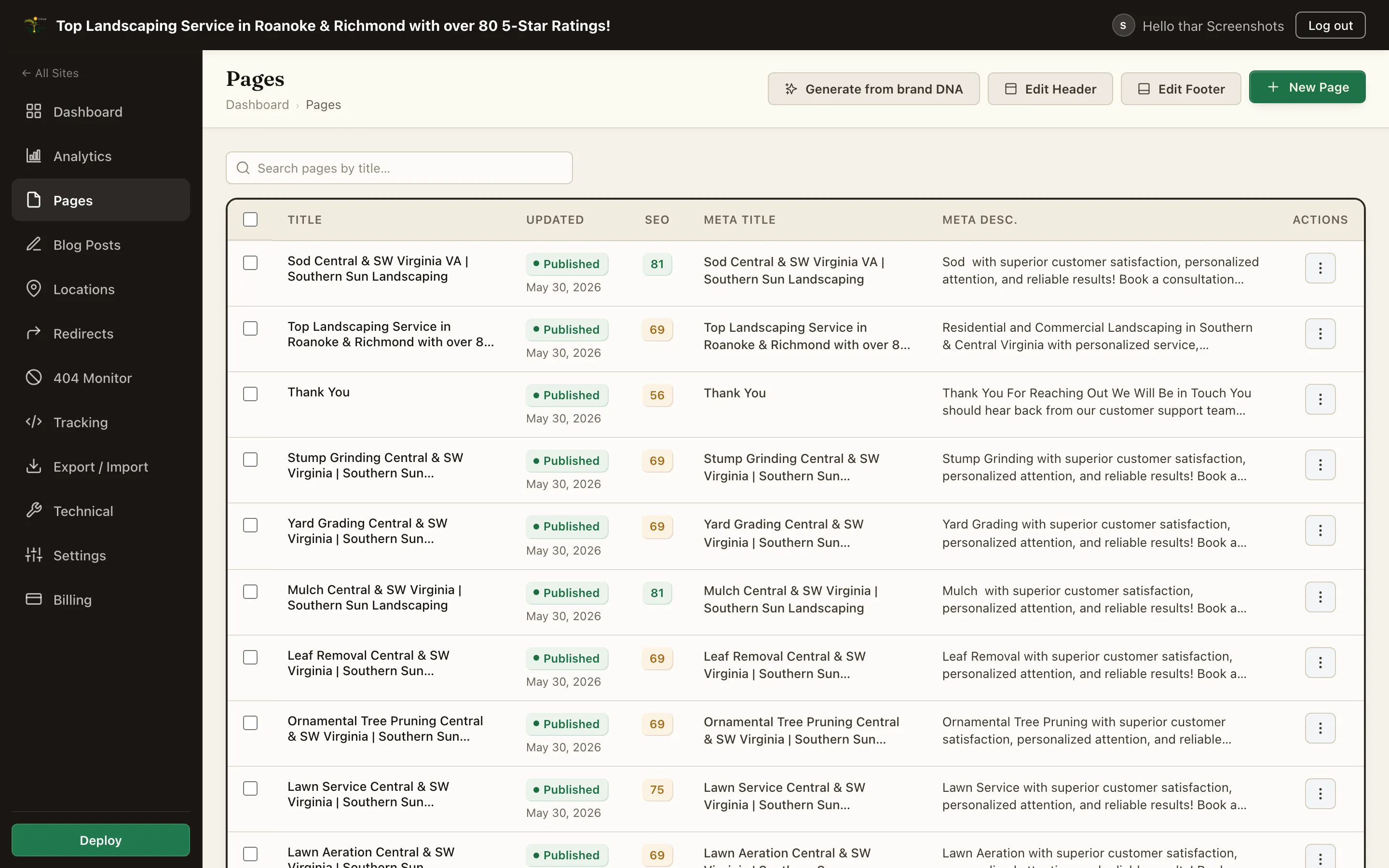 The Pages list showing each page's publish status, SEO score, meta title, and meta description